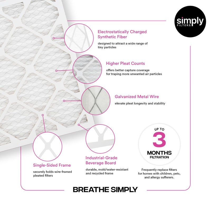 Simply 10x10x1 Air Filter, Merv 11, 6 Pack, For Home AC Furnace & HVAC (Actual Size: 9.75"x9.75"x0.75") DUST, Pet, & Allergy Control - Image 4